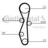 CONTITECH CT1140 Timing Belt